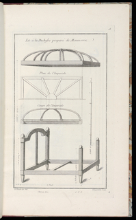 Print, Lit à la Duchesse preparé de Menuiserie