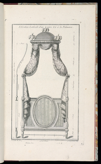 Print, Elévation Latérale d'un autre Lit à la Polonoise