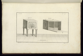 Print, Coffre Fort [et] Bijoutière