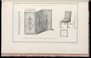 Print, Paravent de quatre Pieds huit Pouces de haut