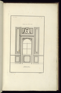 Print, Panneau avec Porte vitrée