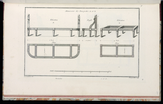Print, Menuiserie des Banquettes A et B