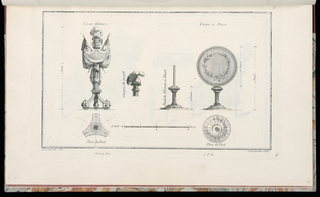 Print, Ecran Militaire [et] Ecran à Pivot