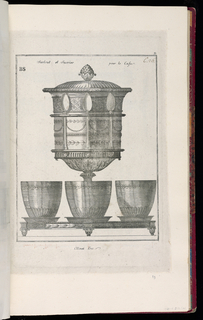 Print, Surtout et Sucrier pour le Café