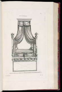 Print, Lit à la Polonaise