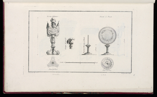 Print, Ecran Militaire [et] Ecran à Pivot