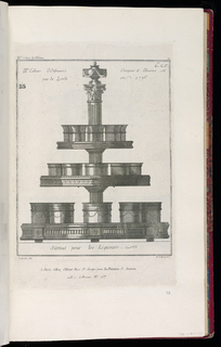 Print, Surtout pour les Liqueurs