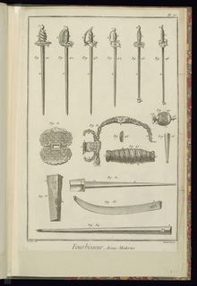Print, Fourbisseur, Armes Modernes