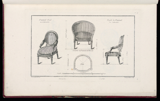 Print, Fauteuil Oval en Cabriolet [et] Profil du Fauteuil en Cabriolet