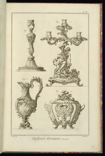 Print, Orfèvre Grossier, Ouvrages