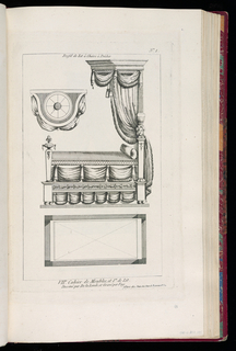 Print, Profil de Lit à Chaire à Prêcher