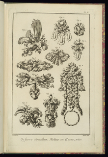 Print, Orfèvre Jouaillier, Metteur en Oeuvre, Brillans