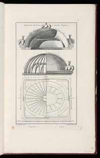 Print, Impériale du lit à double Voussure