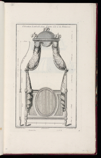 Print, Elévation Latérale d'un autre Lit à la Polonoise