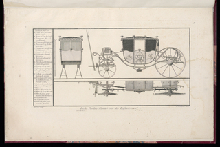 Print, Riche Berline montée sur des Ressorts en C