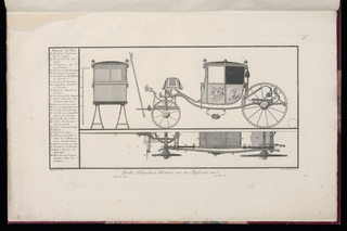 Print, Riche Diligence montée sur des Ressorts en C.