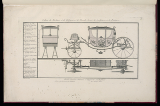 Print, Riche Berline Montée à Ressorts à l'Angloise