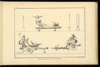 Print, FEUX, PELLES, ET PINCETTES