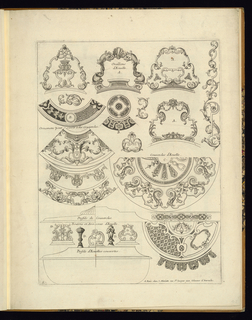 Print, Ornament Designs for use on Porringer’s (Shallow Bowls), Lids, and Handles
