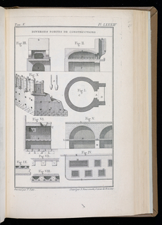 Bound Print (France)