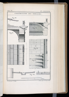 Bound Print (France)