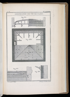 Bound Print (France)