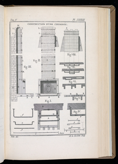 Bound Print (France)