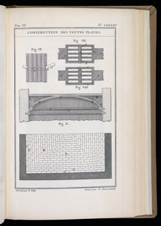Bound Print (France)