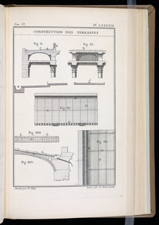 Bound Print (France)