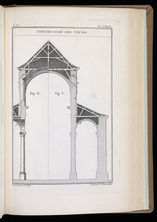 Bound Print (France)
