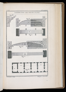 Bound Print (France)