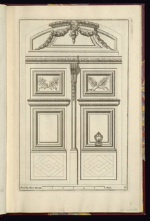 Print, Design for Doors