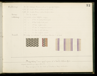 Weaver's Thesis Book (France)