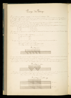 Weaver's Thesis Book, Cahier de Theorie 1848