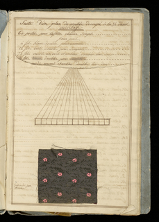 Weaver's Thesis Book (France)