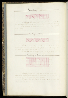 Weaver's Thesis Book (France)