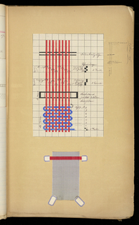 Weaver's Thesis Book (Germany)