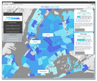 City Digits: Local Lotto