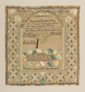 Family Register Sampler (USA)