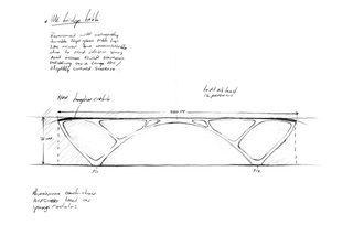 Sketch, Bridge Table