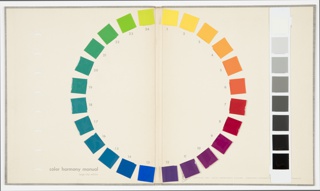 Book, The Color Harmony Manual and How to Use It