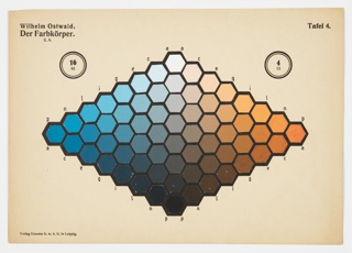 Bookplate, Der Farbkörper (The Color Body)