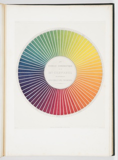 Book, Des couleurs et de leurs applications aux arts industriels à l'aide des cercles chromatiques (Colors and Their Application to Industrial Arts Using Chromatic Circles)