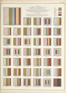 Book, Statistical Atlas of the United States Based on the Results of the Ninth Census 1870 with Contributions from Many Eminent Men of Science and Several Departments of the Government