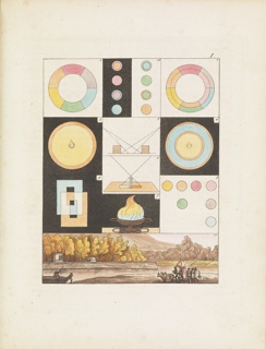 Book, Zur Farbenlehre (Theory of Colors)