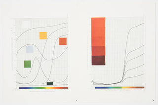 Bookplate, Interaction of Color