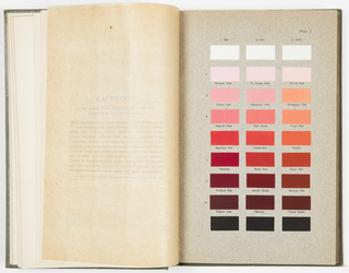 Book, Color Standards and Color Nomenclature
