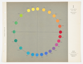 Book, Hesselgren's Colour Atlas: Colour Manual