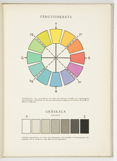 Book, Färg: den allmänna färglärans grunder (Color: The General Coloring Grounds)