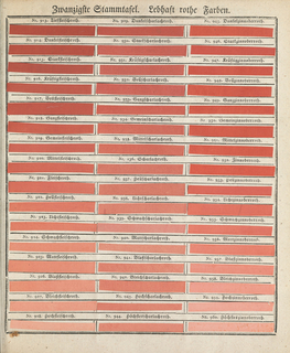 Book, Wiener Farbenkabinet (Viennese Color Cabinet)